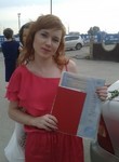 Иришенька из Москва ищет Парня от 25  до 40