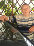 Сергей из Краснодар ищет Девушку