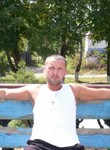 Саша из Ярославль ищет Девушку от 28  до 38