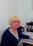 Елена из Москва ищет Парня от 32  до 40