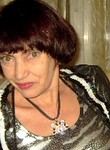 gala из Москва ищет Парня от 55  до 65