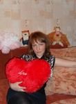 Светланка из Клин ищет Парня
