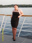Anna из Москва ищет Парня от 28  до 35