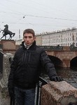 Макс из Москва ищет Девушку от 24  до 29