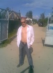 Знакомства в г. Нижневартовск: Maxxx7492, 26 - ищет Девушку