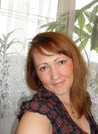 Светланка из Клин ищет Парня