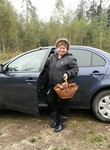 Наталья из Москва ищет Парня от 40  до 50