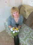 Знакомства в г. Иркутск: Alyonushka, 24 - ищет Парня от 24  до 30