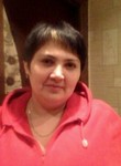 Знакомства в г. Волгоград: LENA, 32 - ищет Парня от 33  до 45