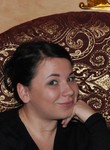 Anna из Москва ищет Парня от 28  до 35