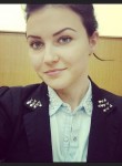 Julia из Санкт-Петербург ищет Девушку от 18  до 35