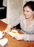 Знакомства в г. Москва: Svetlana, 31 - ищет Парня от 35  до 43