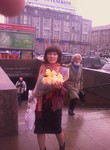 МилаРичи из Новосибирск ищет Парня от 30  до 40