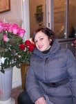 Знакомства в г. Москва: Elena, 28 - ищет Парня