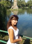 Аленка из Москва ищет Парня от 30  до 36