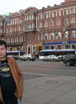 Знакомства в г. Астрахань: ruslan, 30 - ищет Девушку