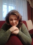 Знакомства в г. Нижний Новгород: Anuta, 33 - ищет Парня от 33