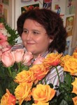 Катюша из Москва ищет Парня от 26  до 36