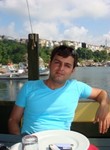 Знакомства в г. Санкт-Петербург: KENNY, 28 - ищет Девушку