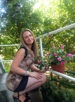 Светлана из Москва ищет Парня от 25  до 45